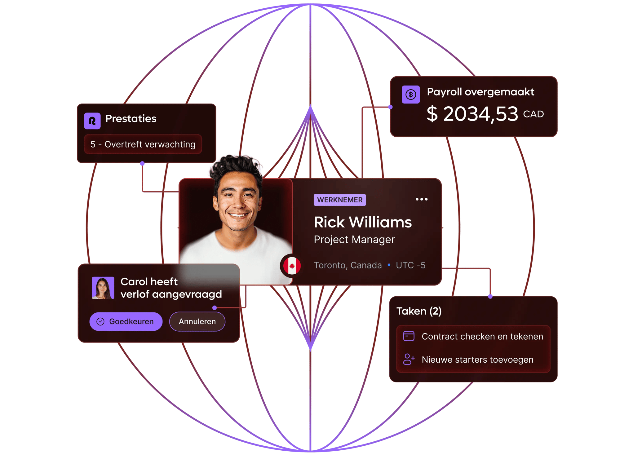 hris-hero_dutch@2x